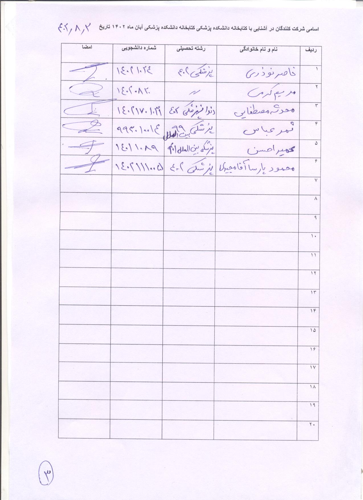 اسامی شرکت کنندگان