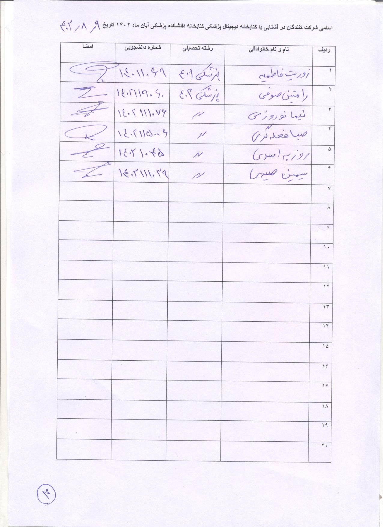 اسامی شرکت کنندگان