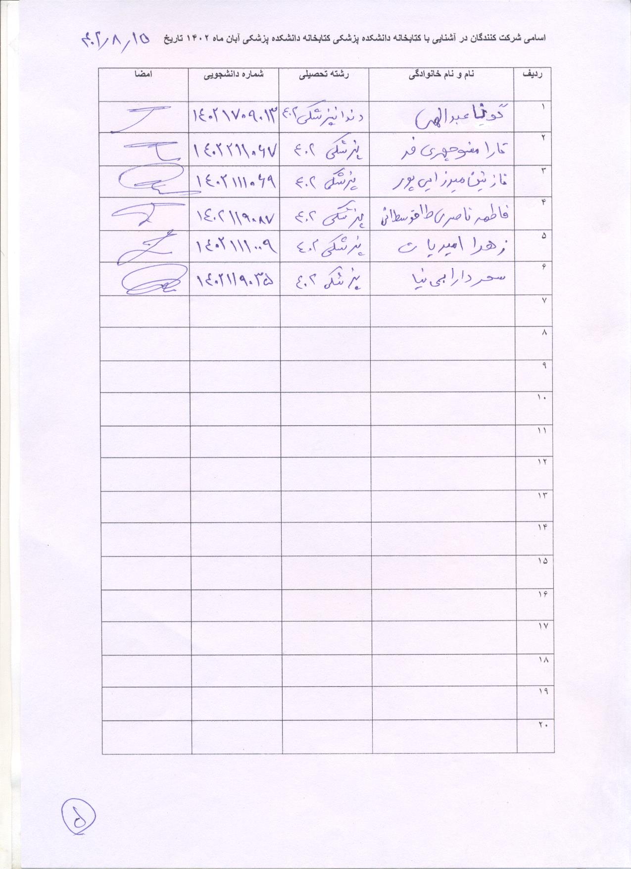 اسامی شرکت کنندگان