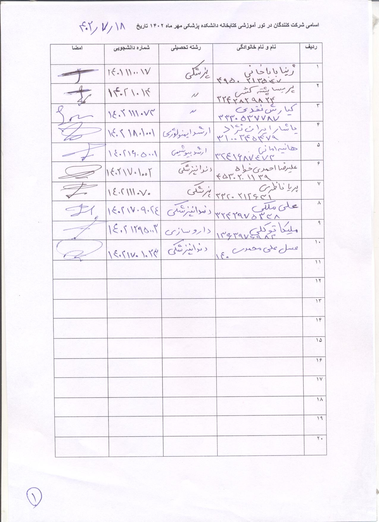اسامی شرکت کنندگان
