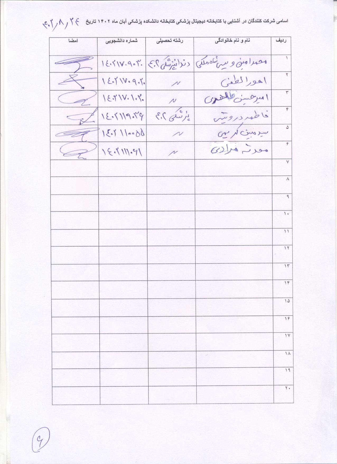 اسامی شرکت کنندگان