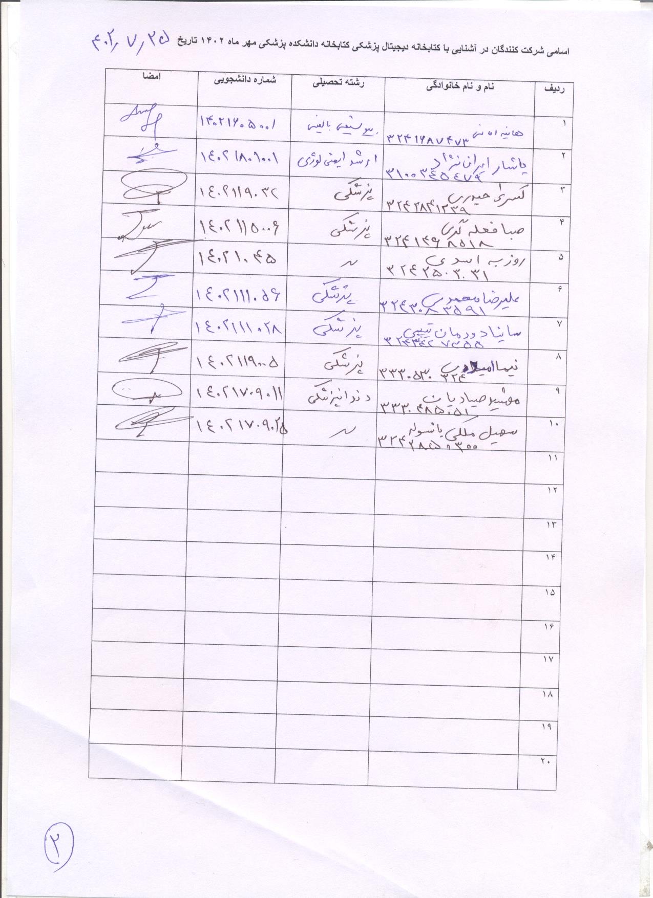 اسامی شرکت کنندگان