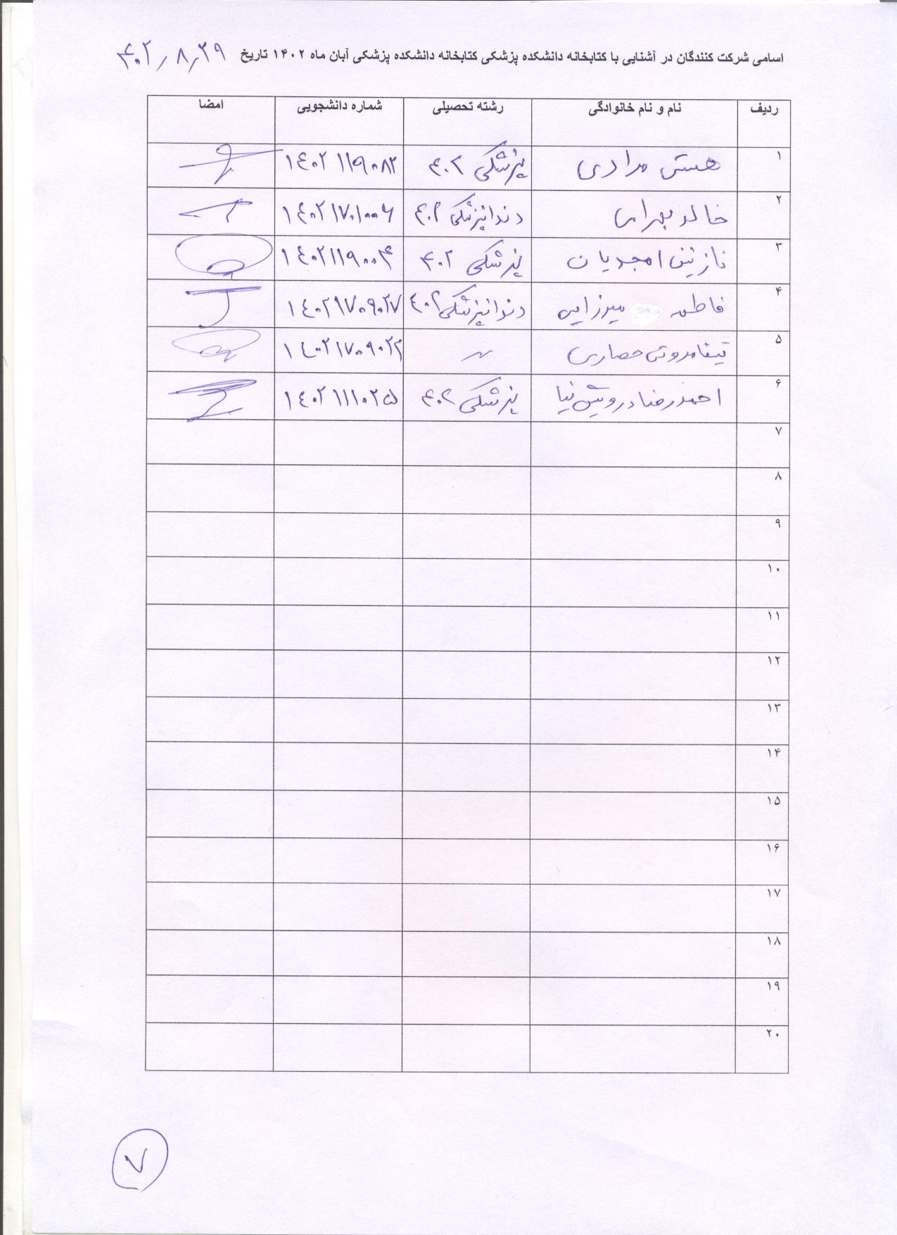 اسامی شرکت کنندگان